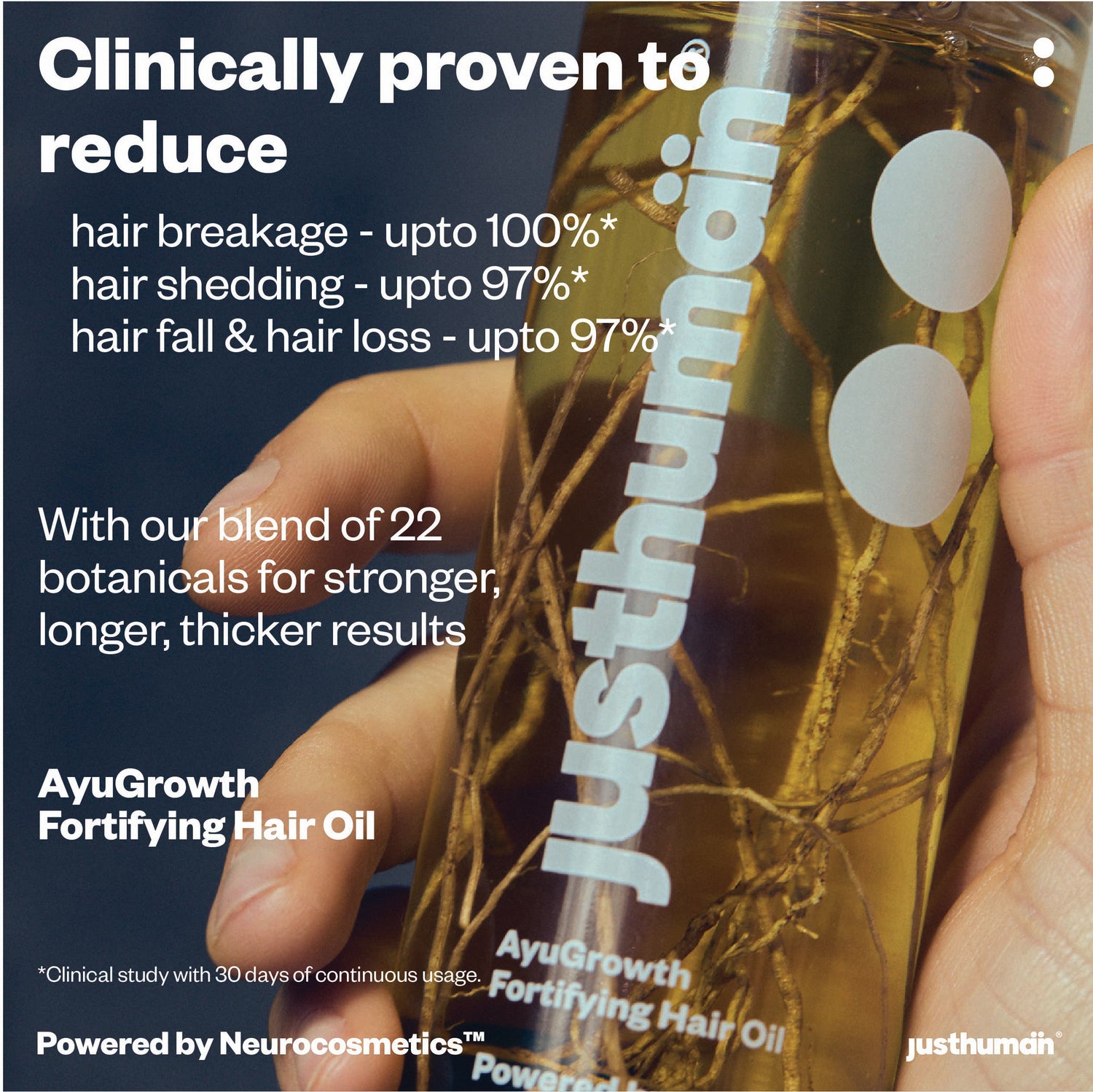 AyuGrowth Fortifying Hair Oil - 4 oz