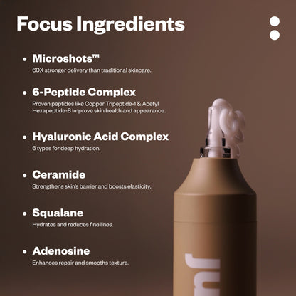 Microshots™ - Vogue Award-winning AgeDefying Peptide⁶ Cream